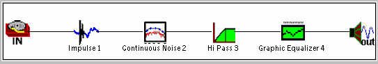 DC-Art Multifilter